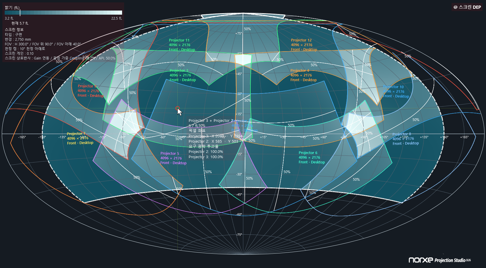 Projection Studio의 다채널 투사 배치와 밝기 분포 분석 화면